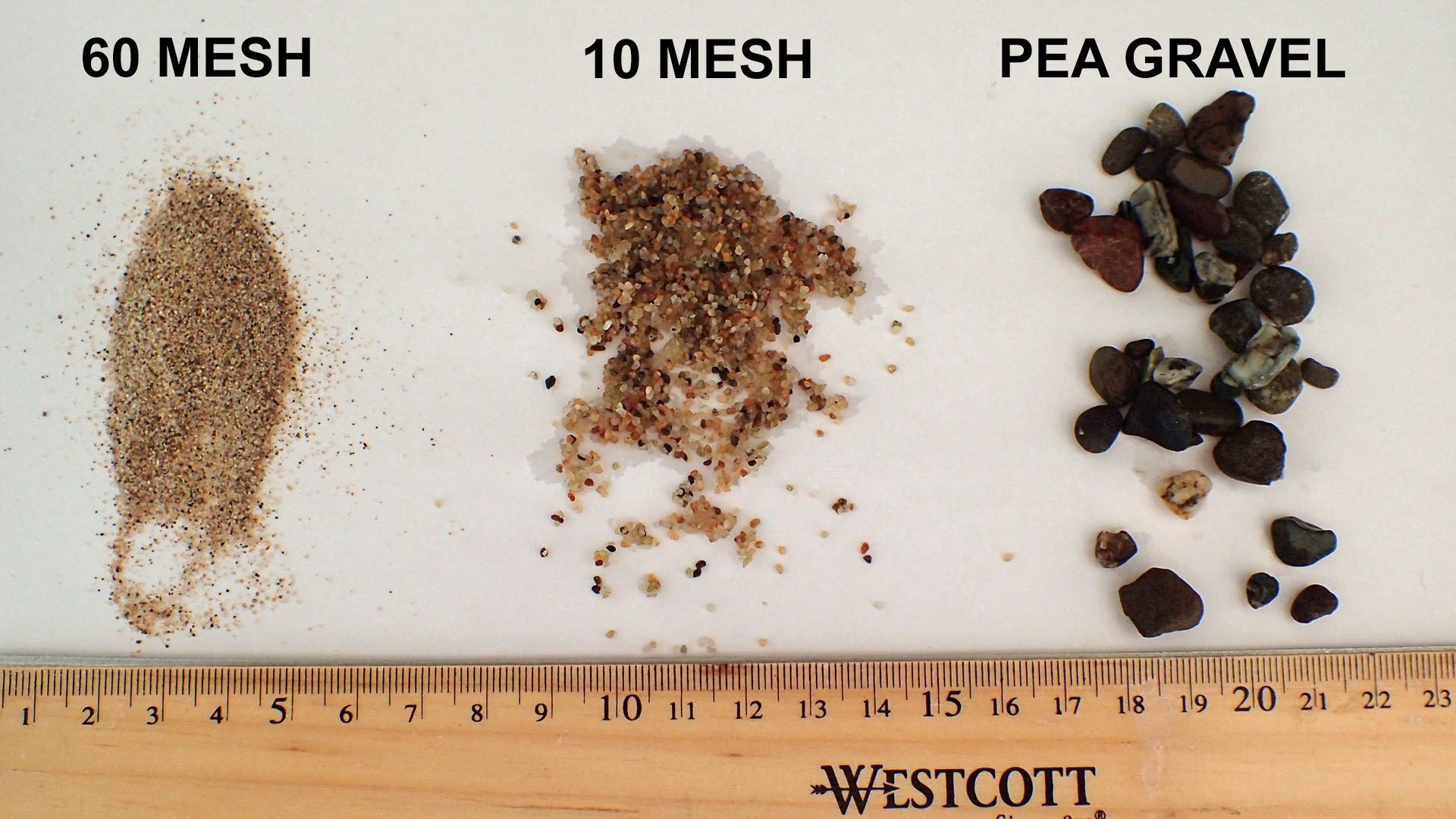 Substrate sizes used in experiment.